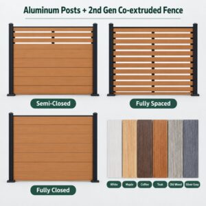 Wood-Plastic Composite Fence
